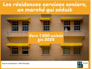  alt="Les résidences services seniors, un marche qui séduit"